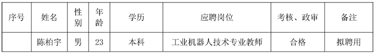 公示